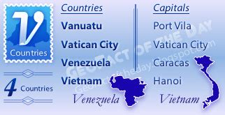 List of Countries start with V Alphabet .